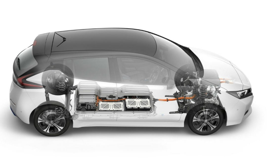 El litio controla la fabricación de los coches eléctricos